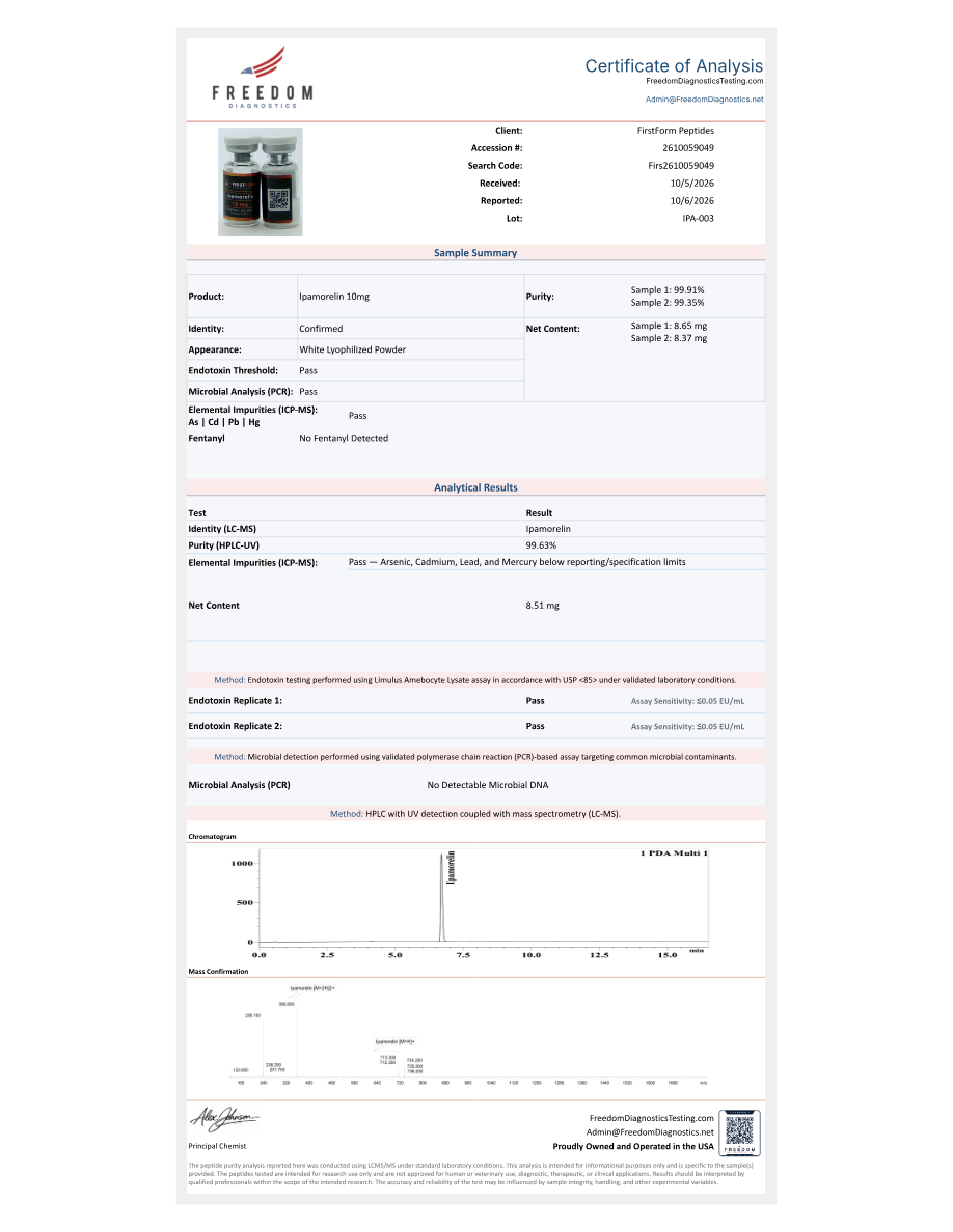 First page of the Certificate of Analysis for Ipamorelin 10 mg