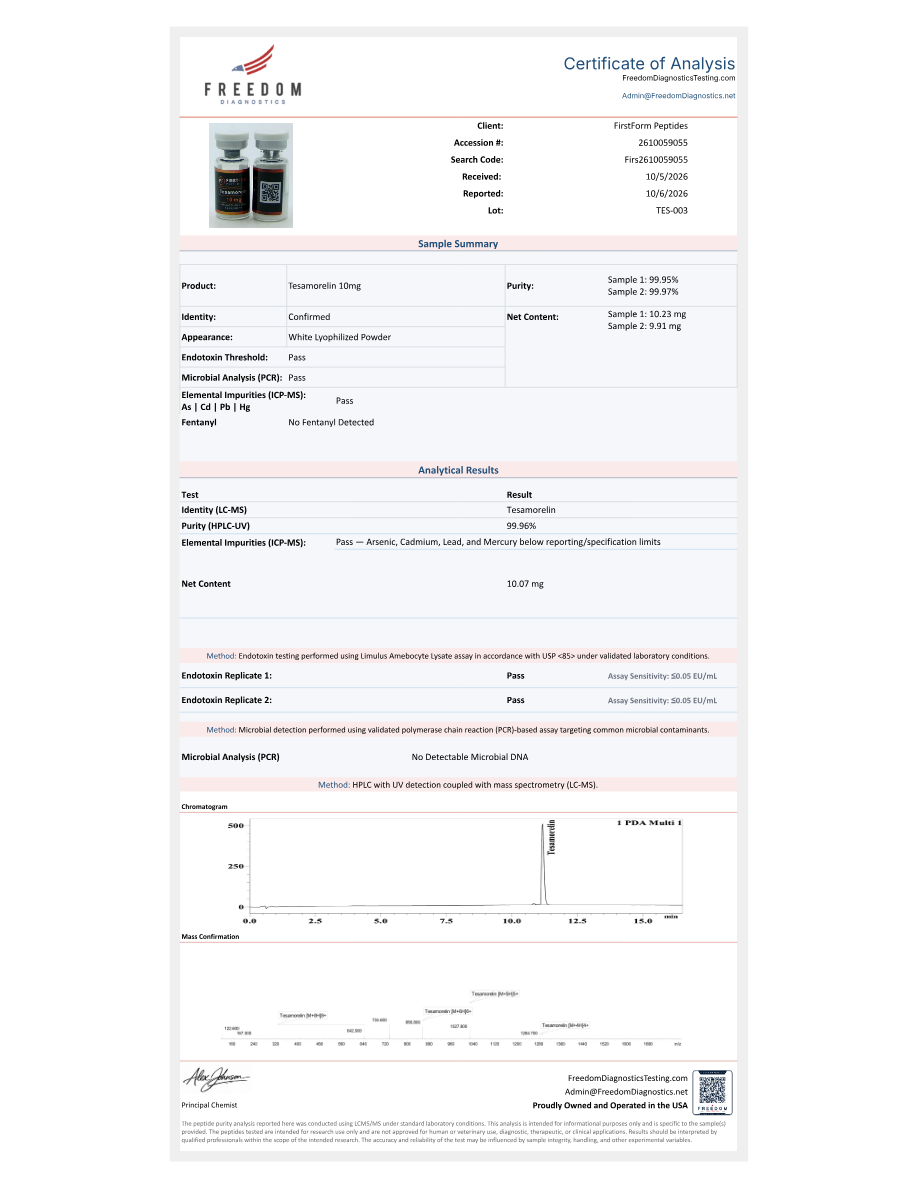 First page of the Certificate of Analysis for FFP-TESA 10 mg