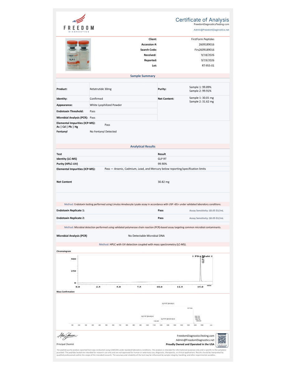 First page of the Certificate of Analysis for FFP-3RT 30 mg