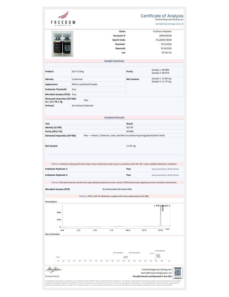 First page of the Certificate of Analysis for FFP-3RT 10 mg, lot Reta 10mg 9:16