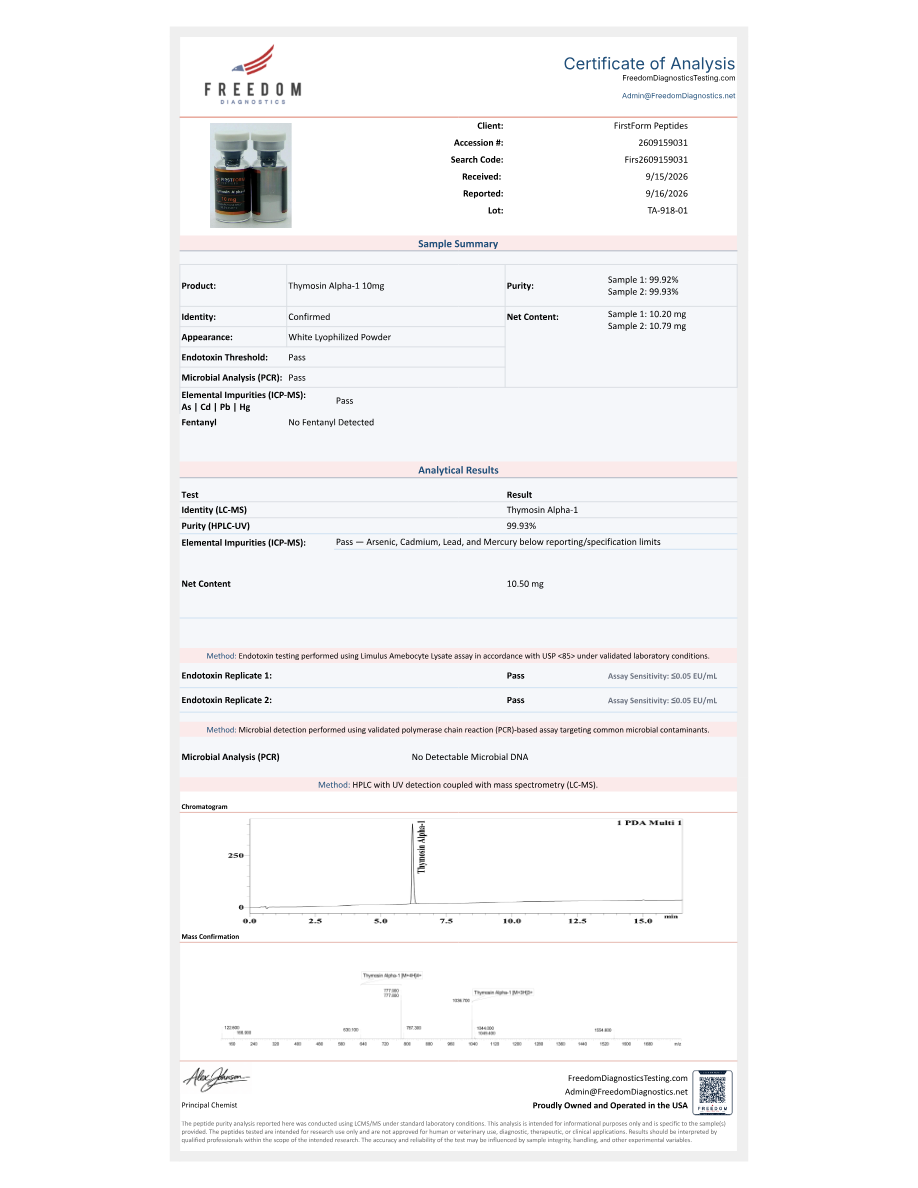 First page of the Certificate of Analysis for Thymosin Alpha-1 10 mg, lot Thymosin Alpha 1 10mg 9:16
