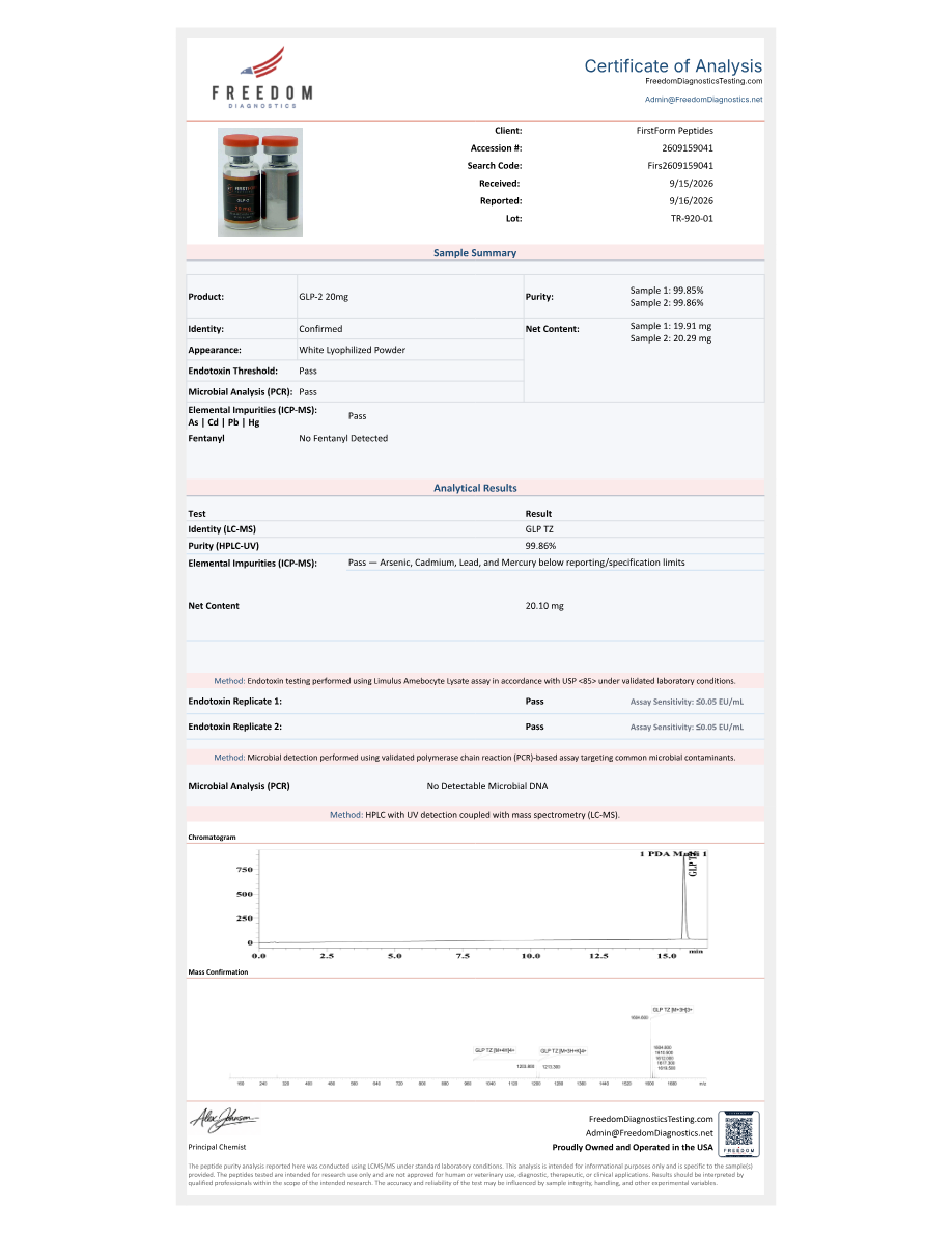First page of the Certificate of Analysis for FFP-2TR 20 mg, lot Tirz 20mg 9:16