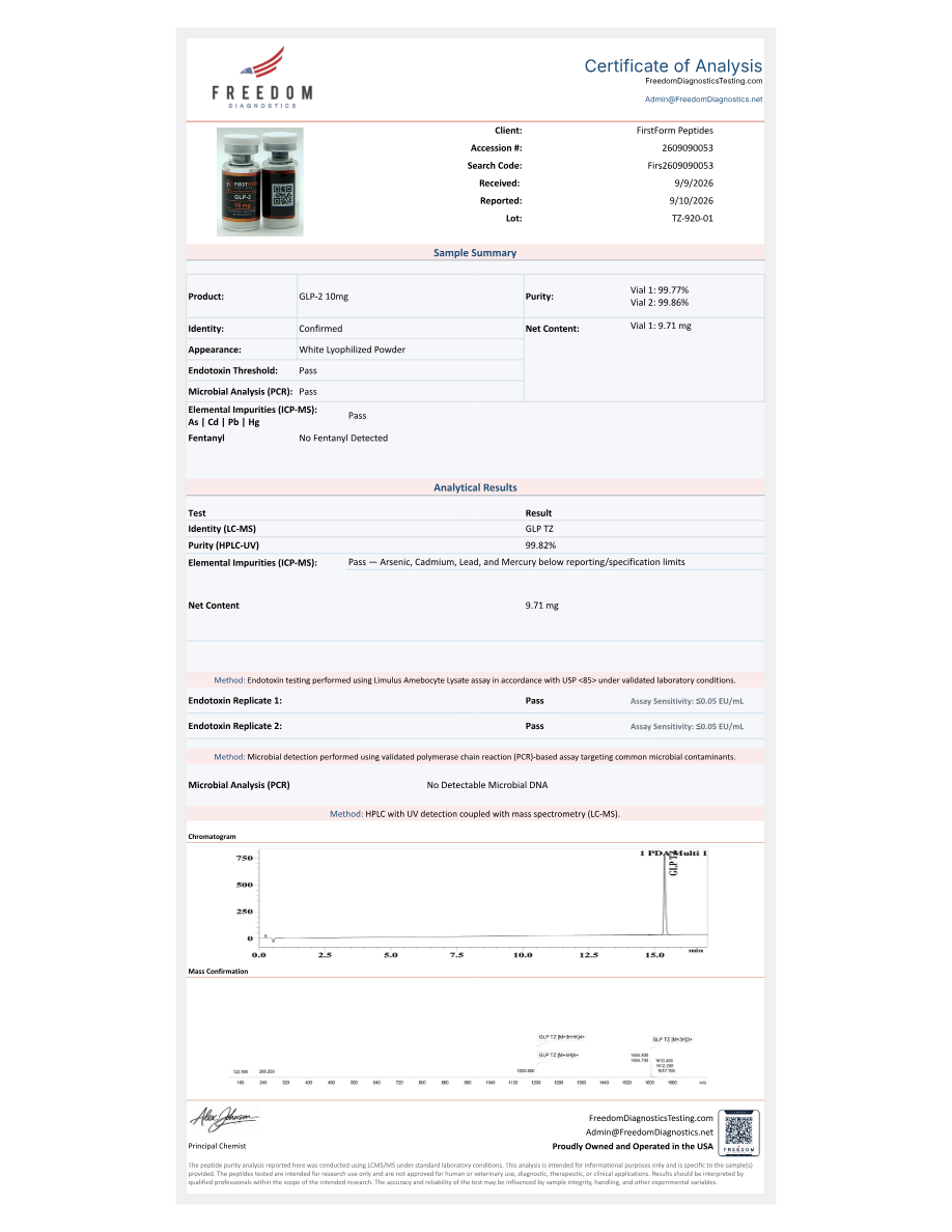 First page of the Certificate of Analysis for KPV 10 mg