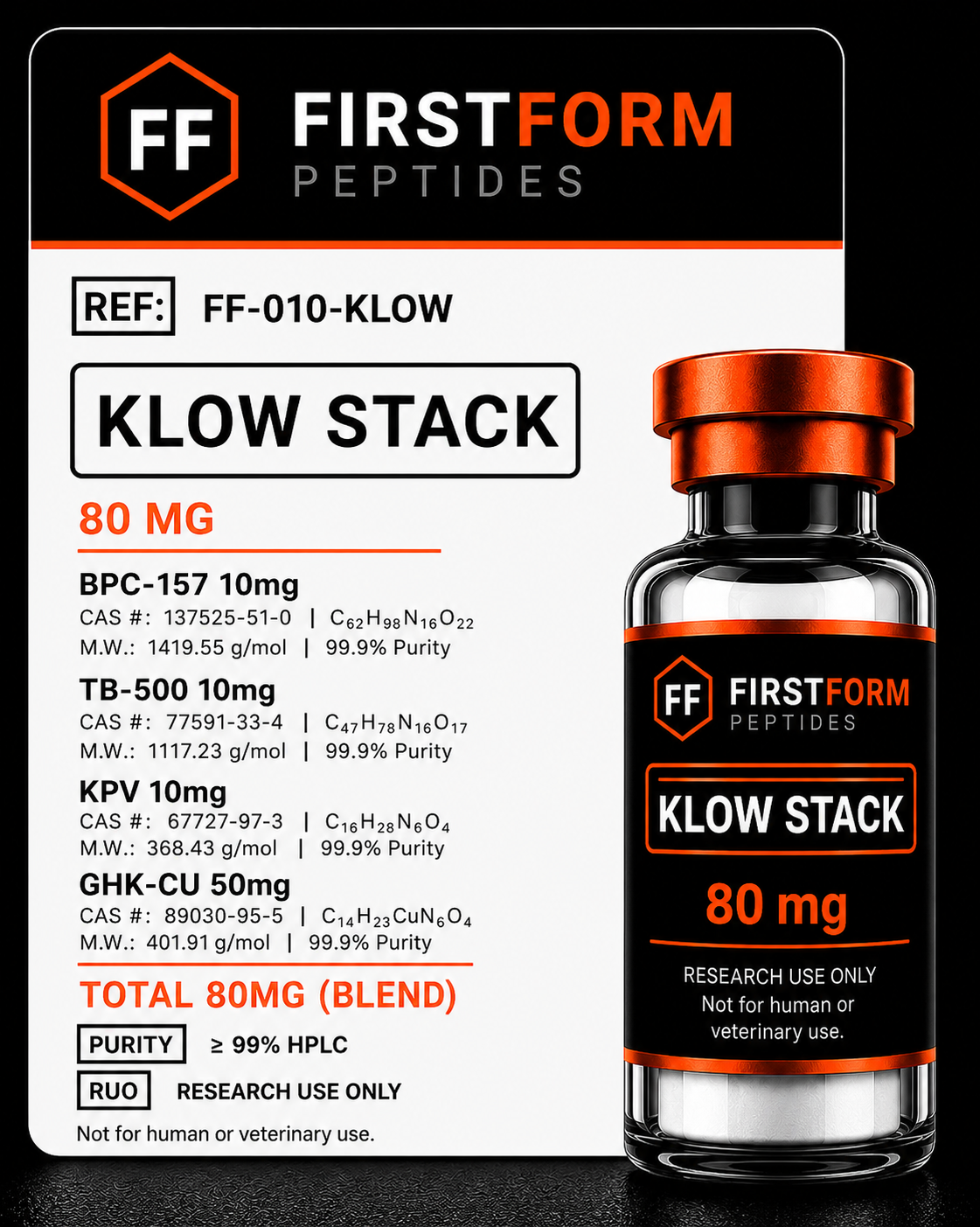 GHK-Cu 50 mg · FirstForm Peptides